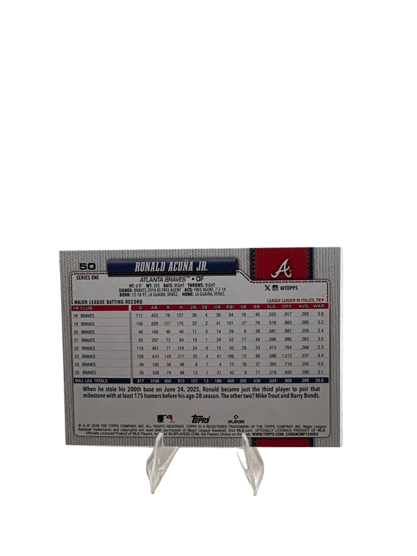 Topps Ronald Acuna JR.