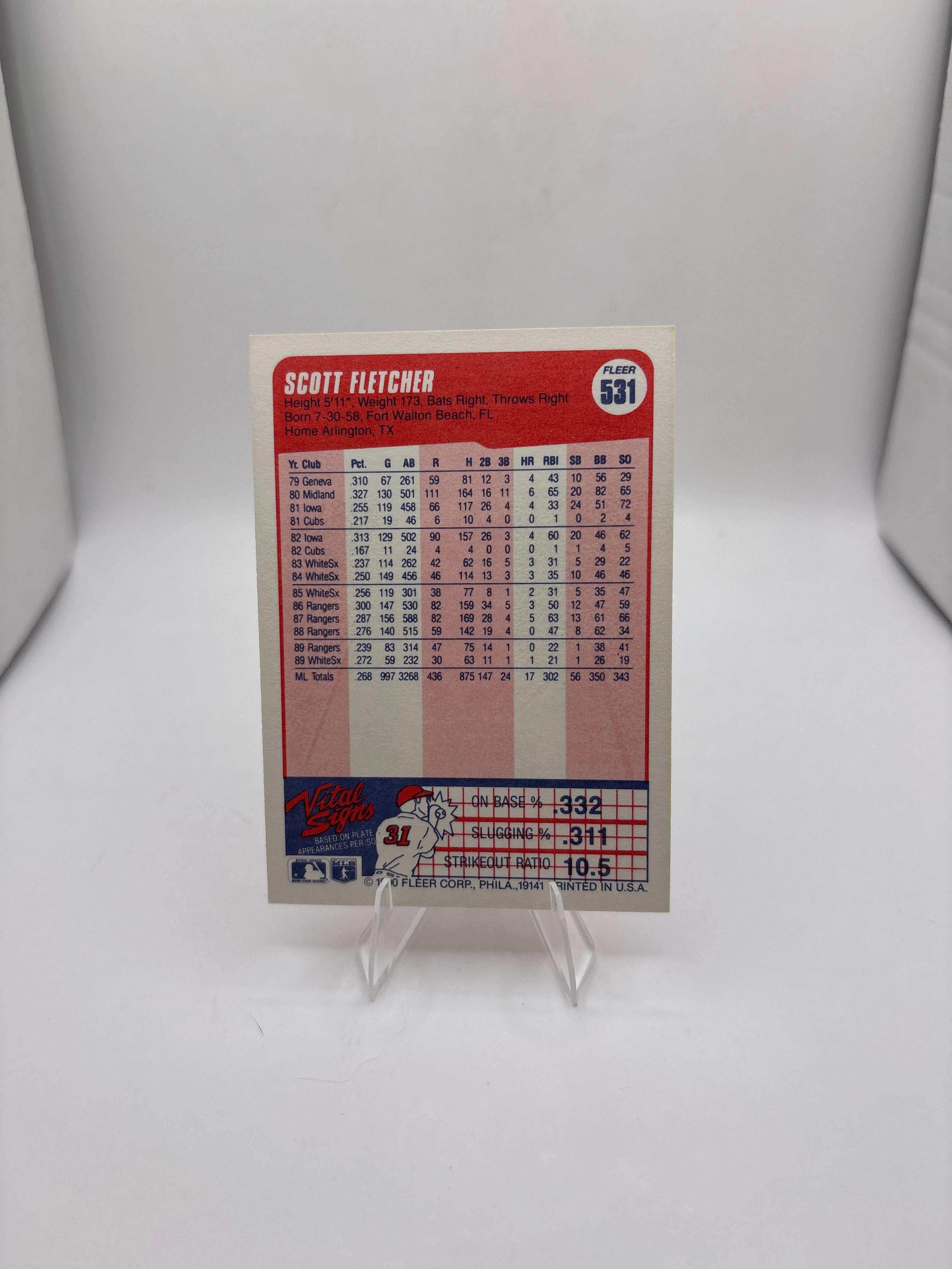 Fleer Scott Fletcher