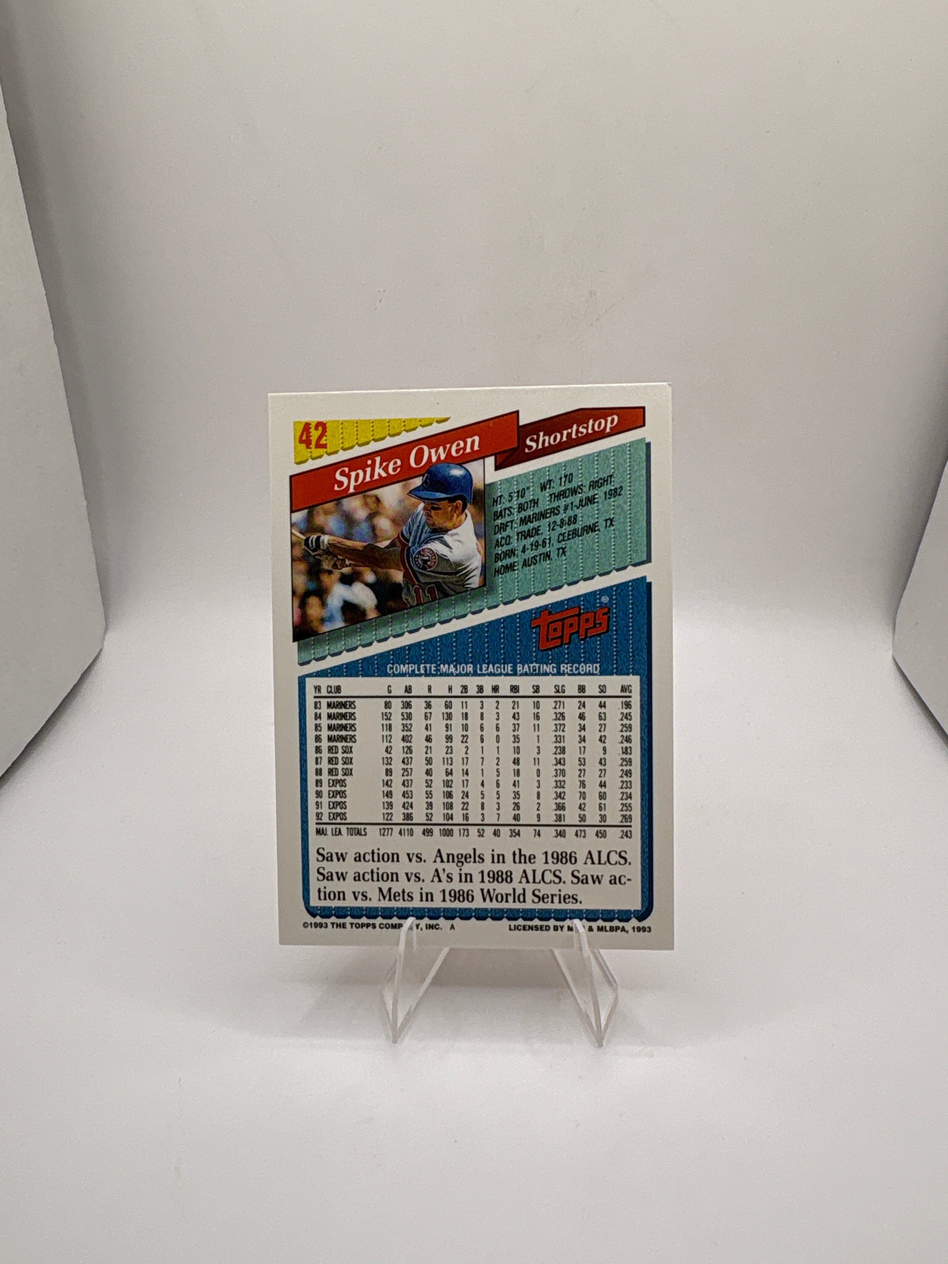 Topps Spike Owen’s