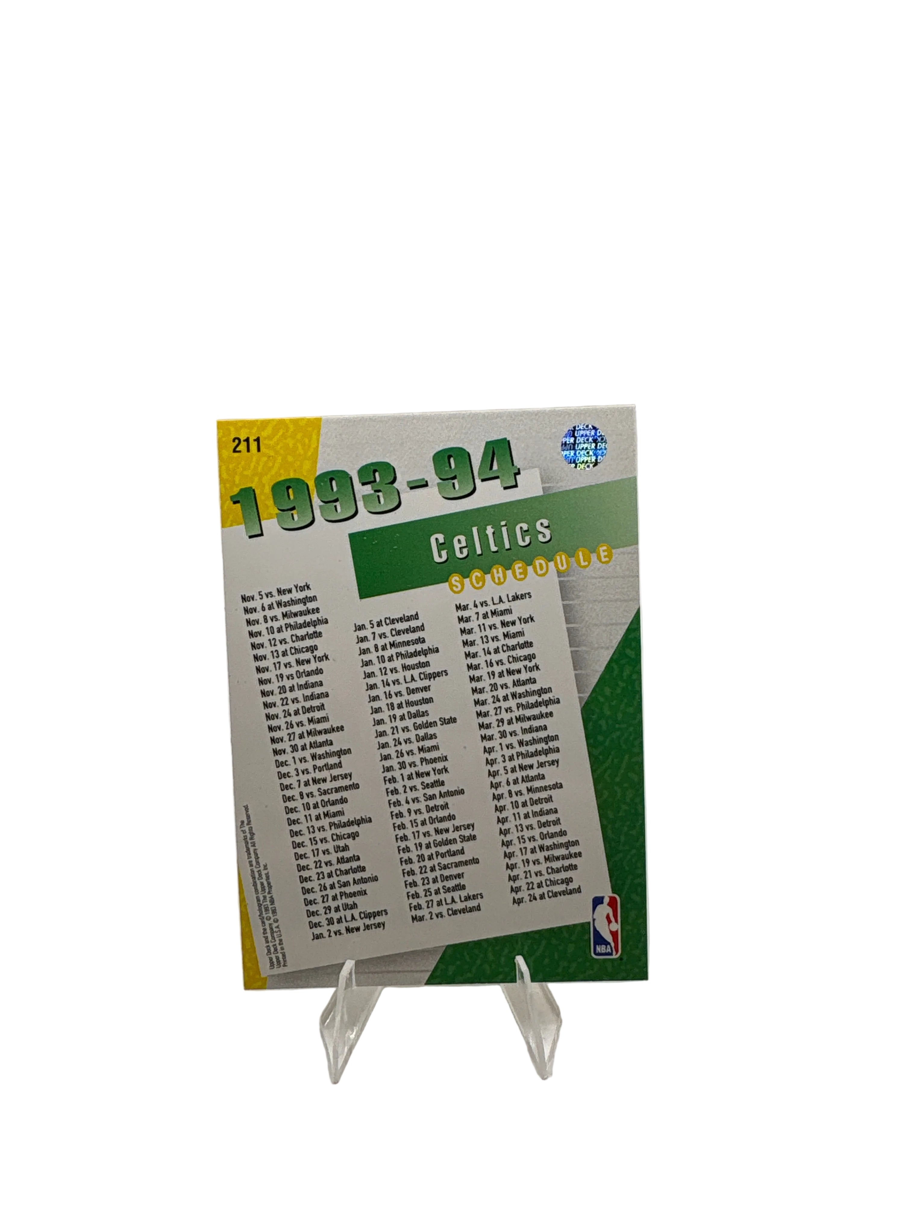 Upper Deck Boston Celtics Team Card