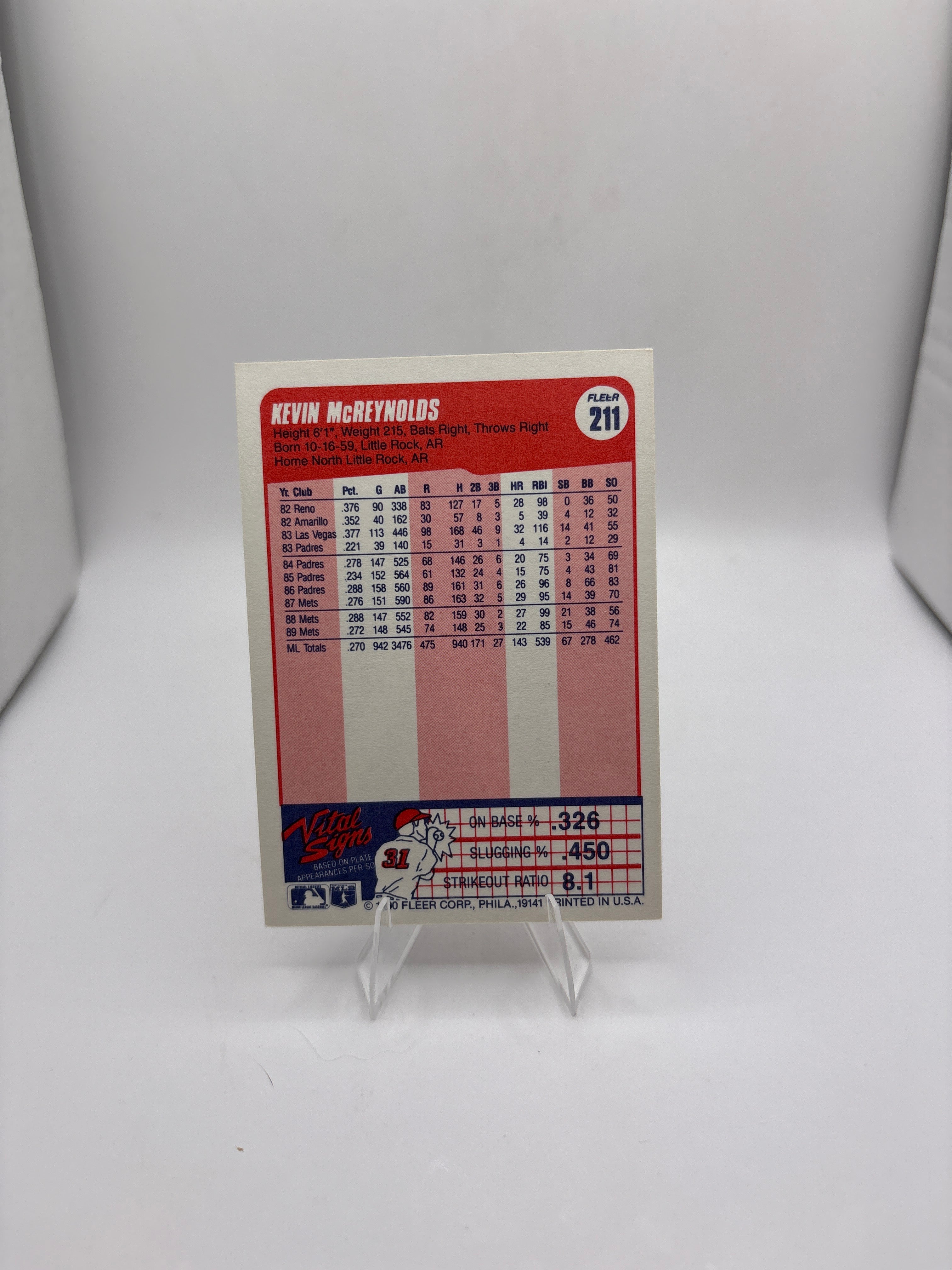 Fleer Kevin McReynolds