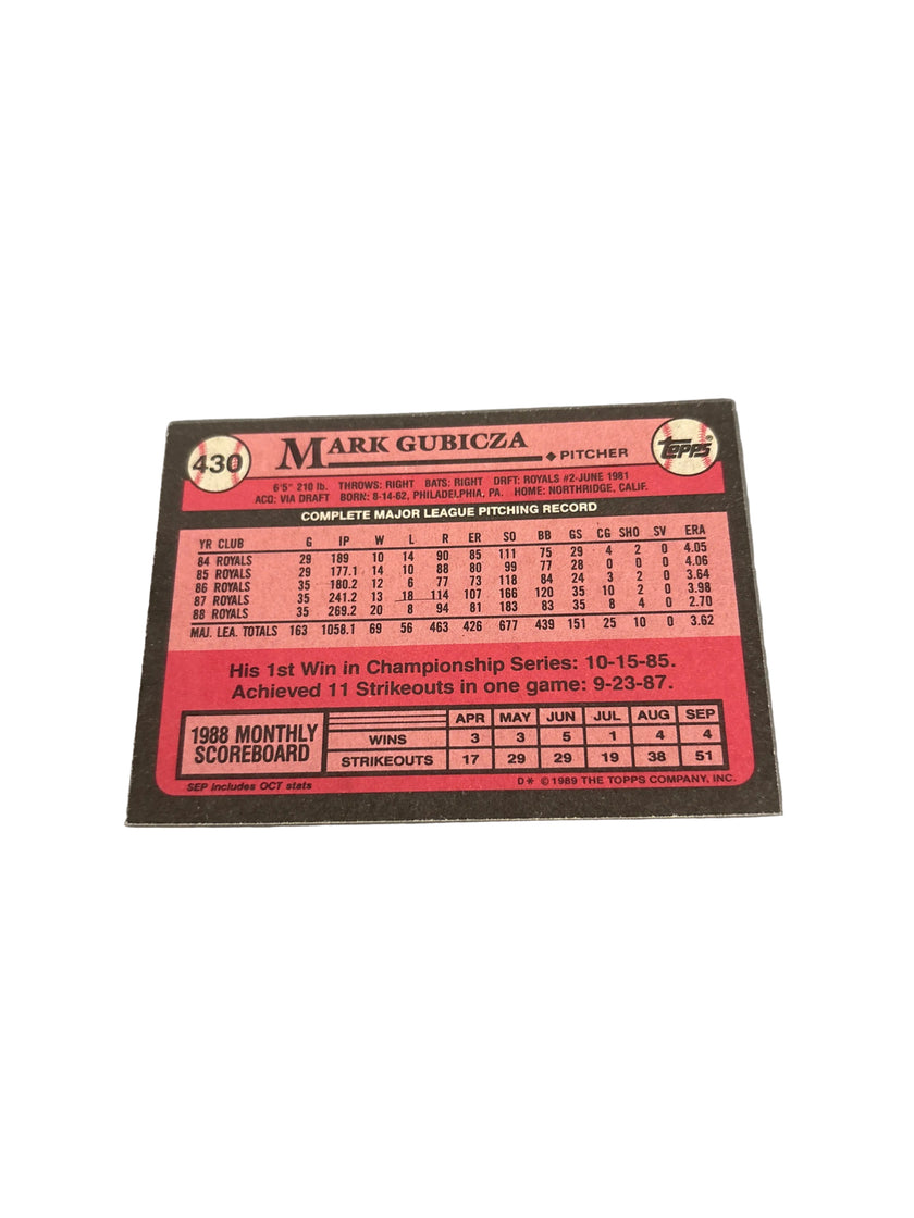 Topps Mark Gubicza