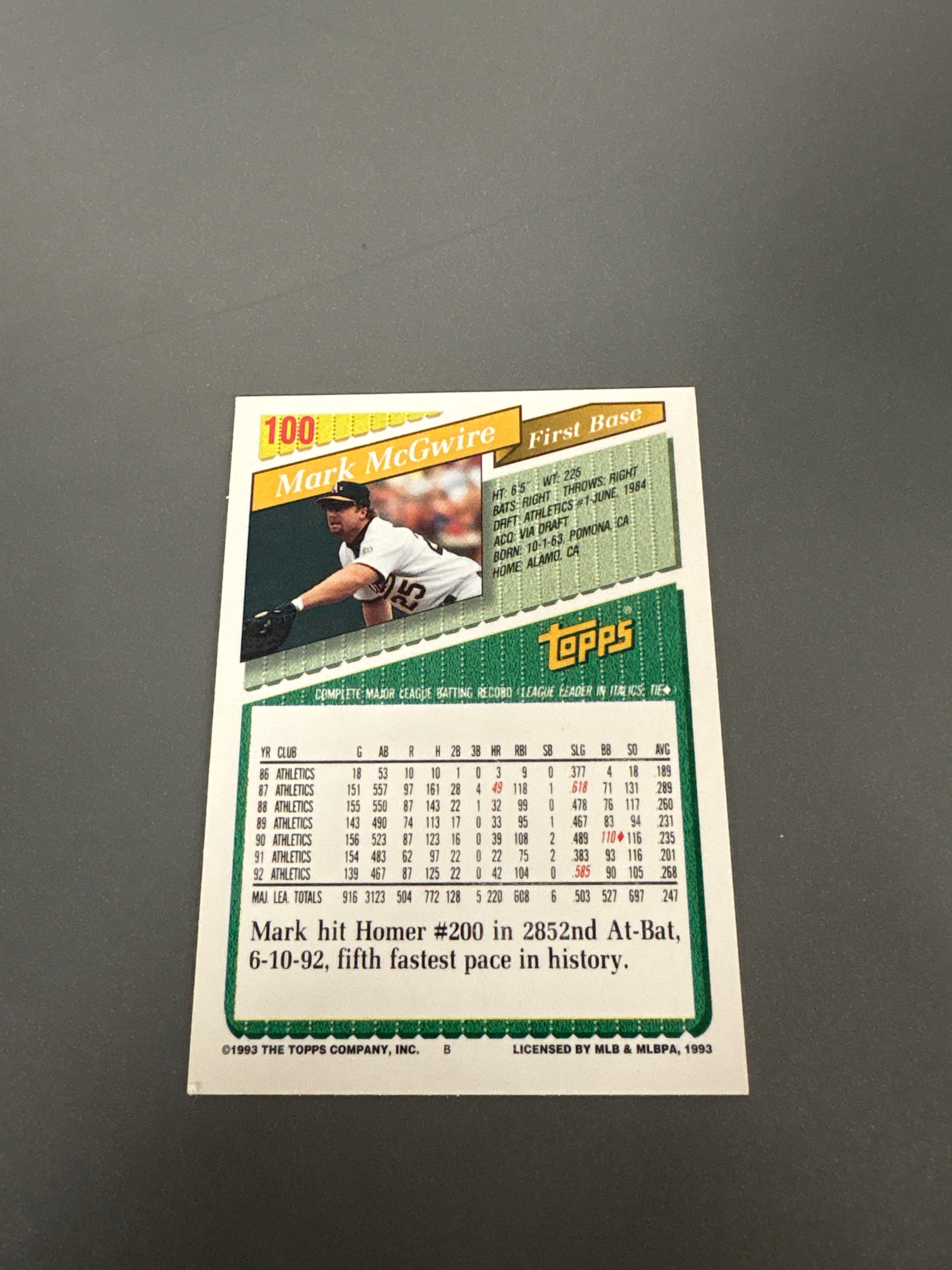 Topps Mark McGwire