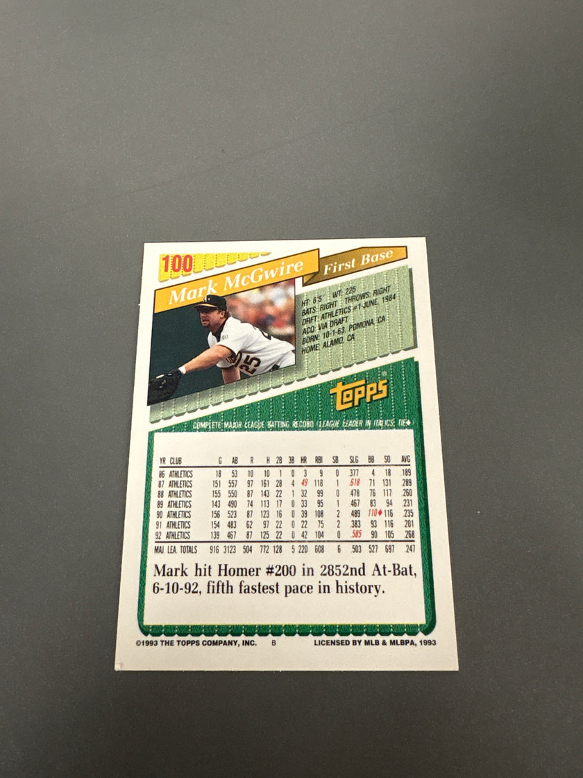 Topps Mark McGwire