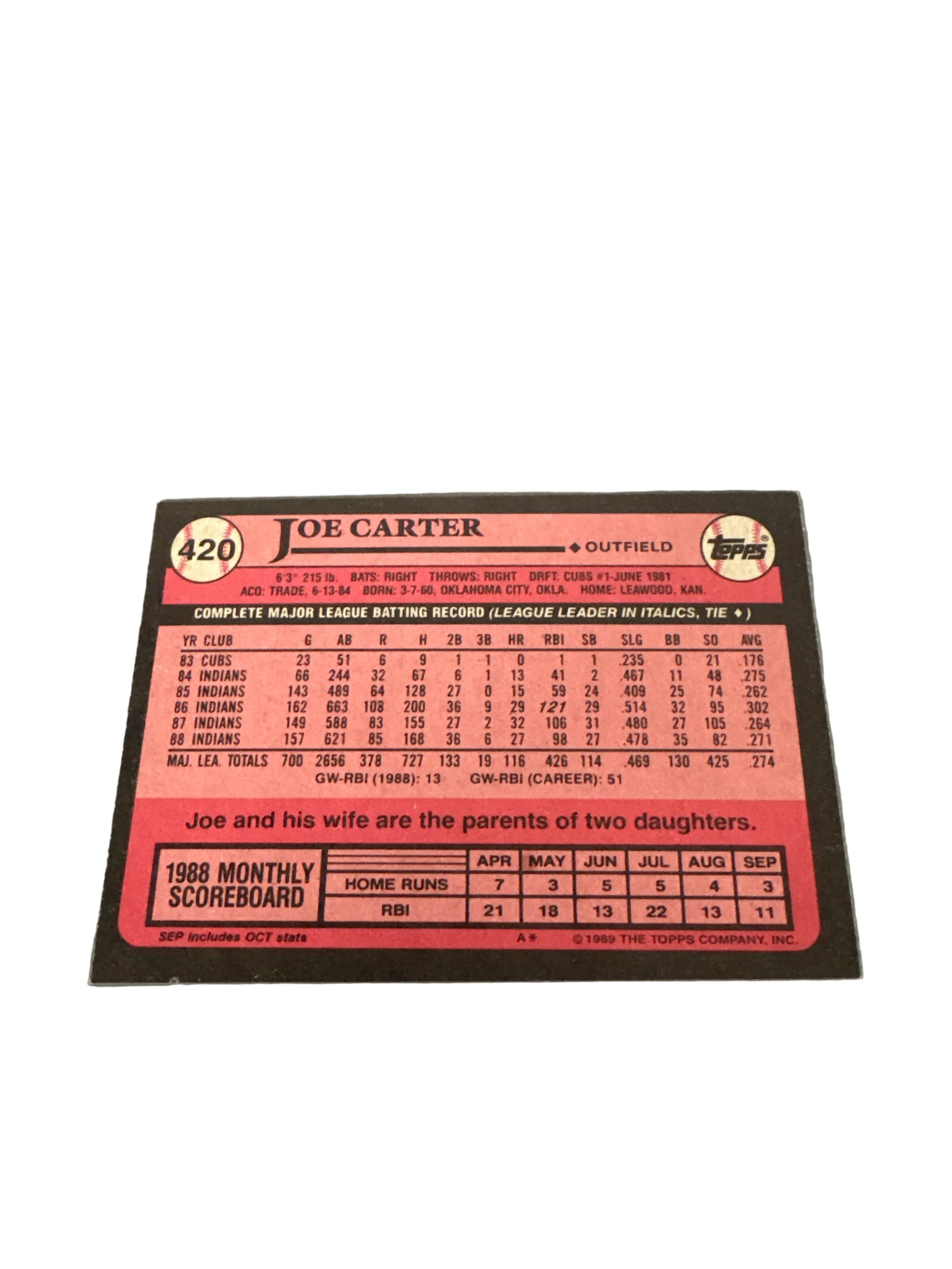 Topps Joe Carter