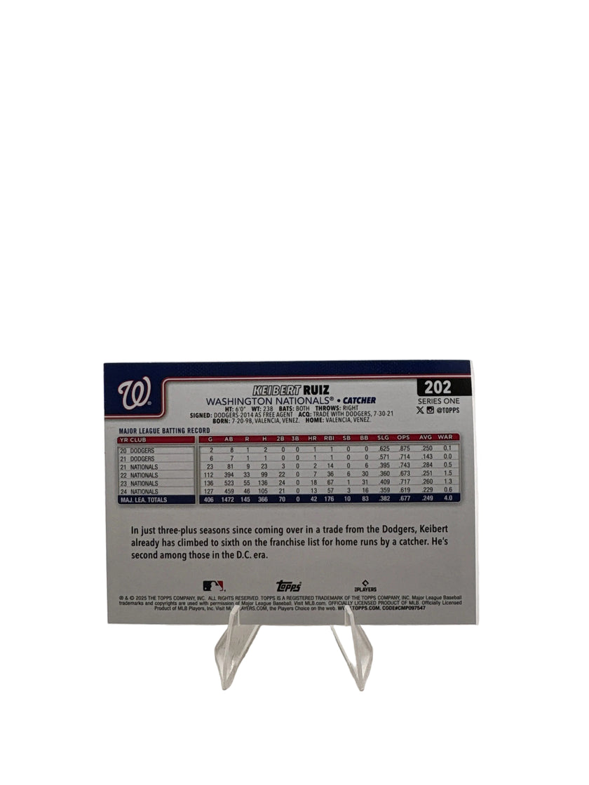 Topps Keibert Ruiz