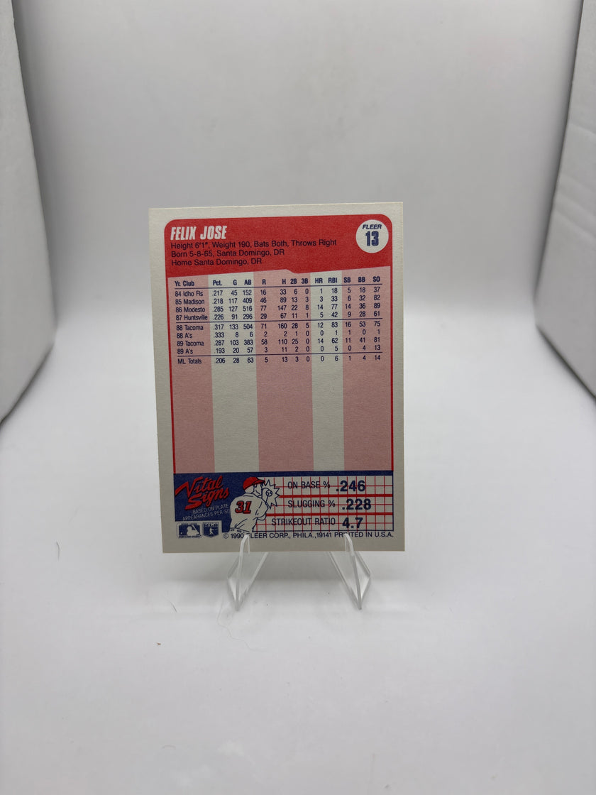 Fleer Felix Jose