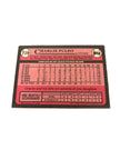 Topps Charlie Puleo