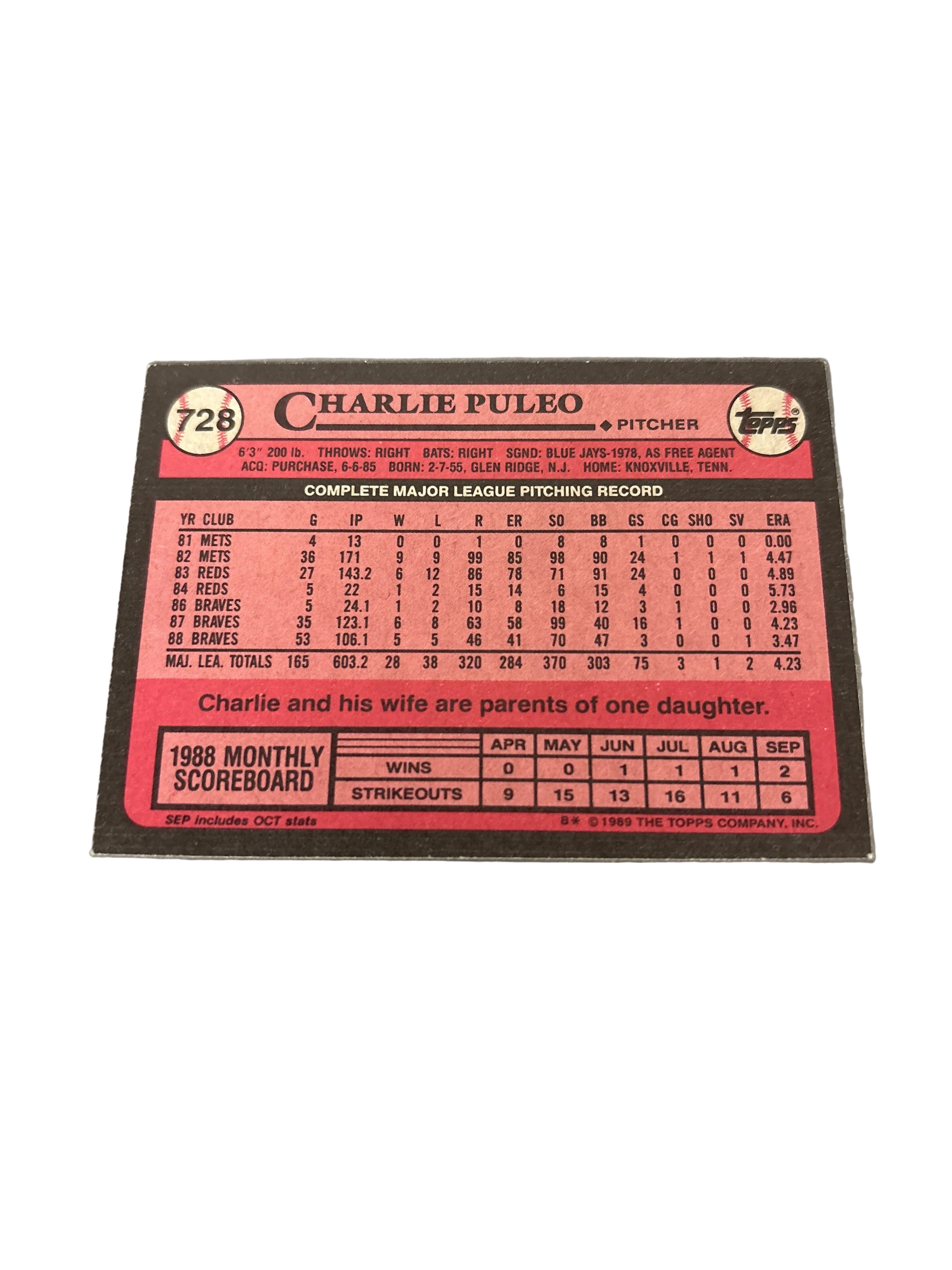 Topps Charlie Puleo