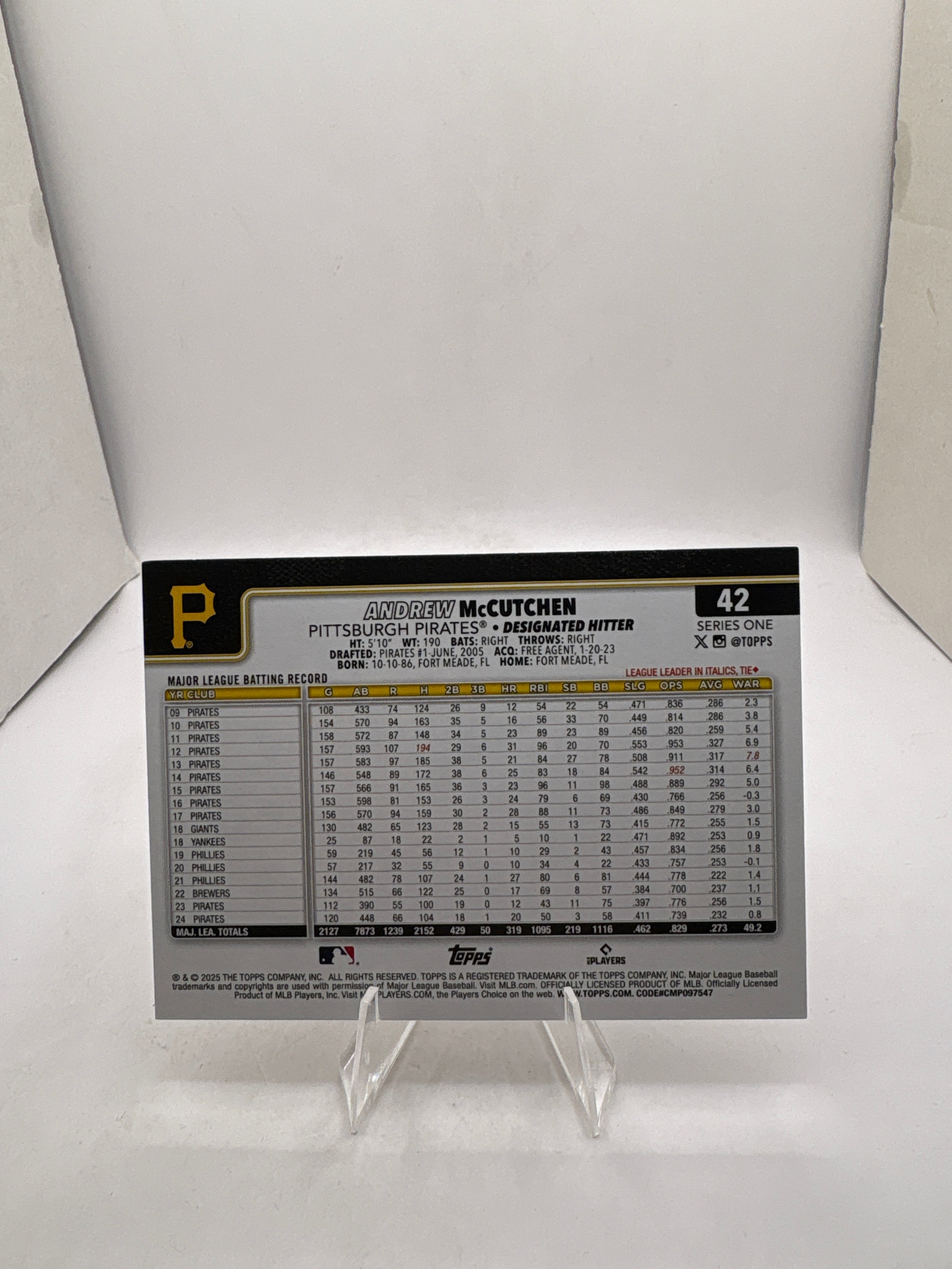 Topps Andrew McCutchen