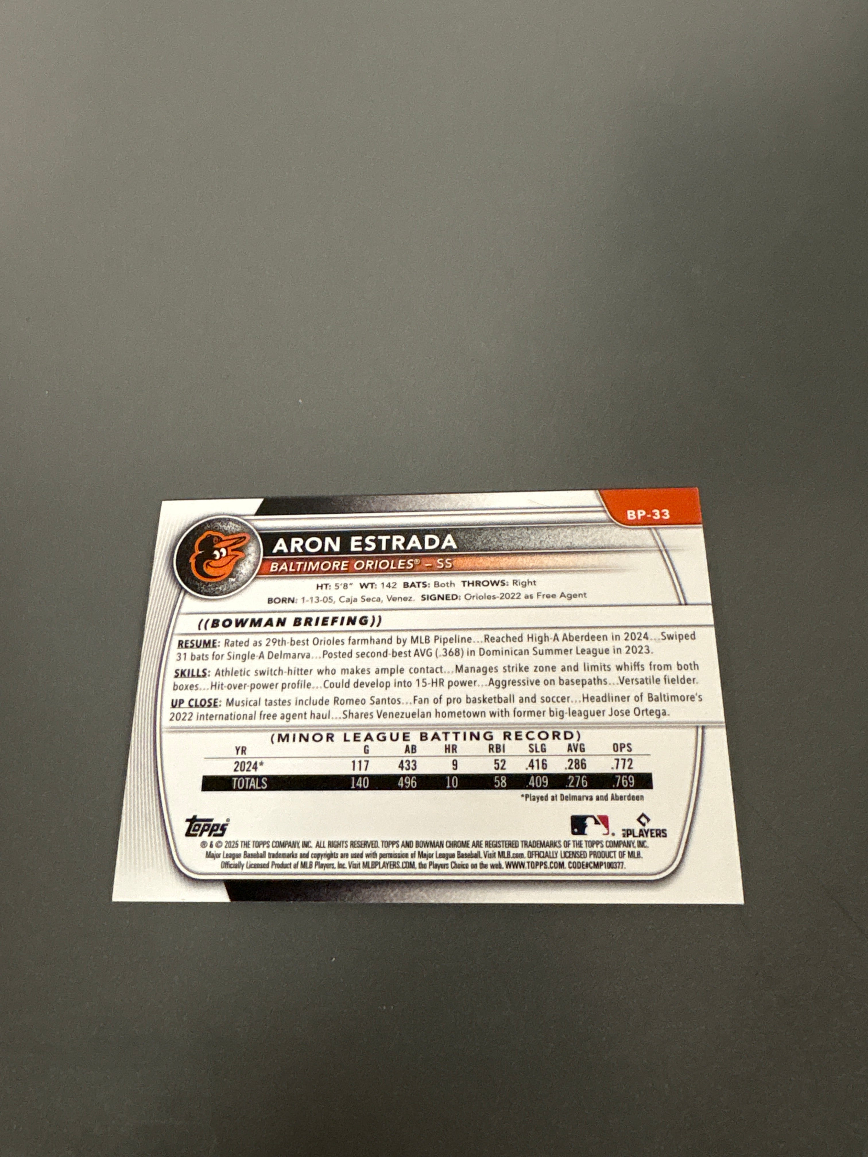 Bowman Aron Estrada