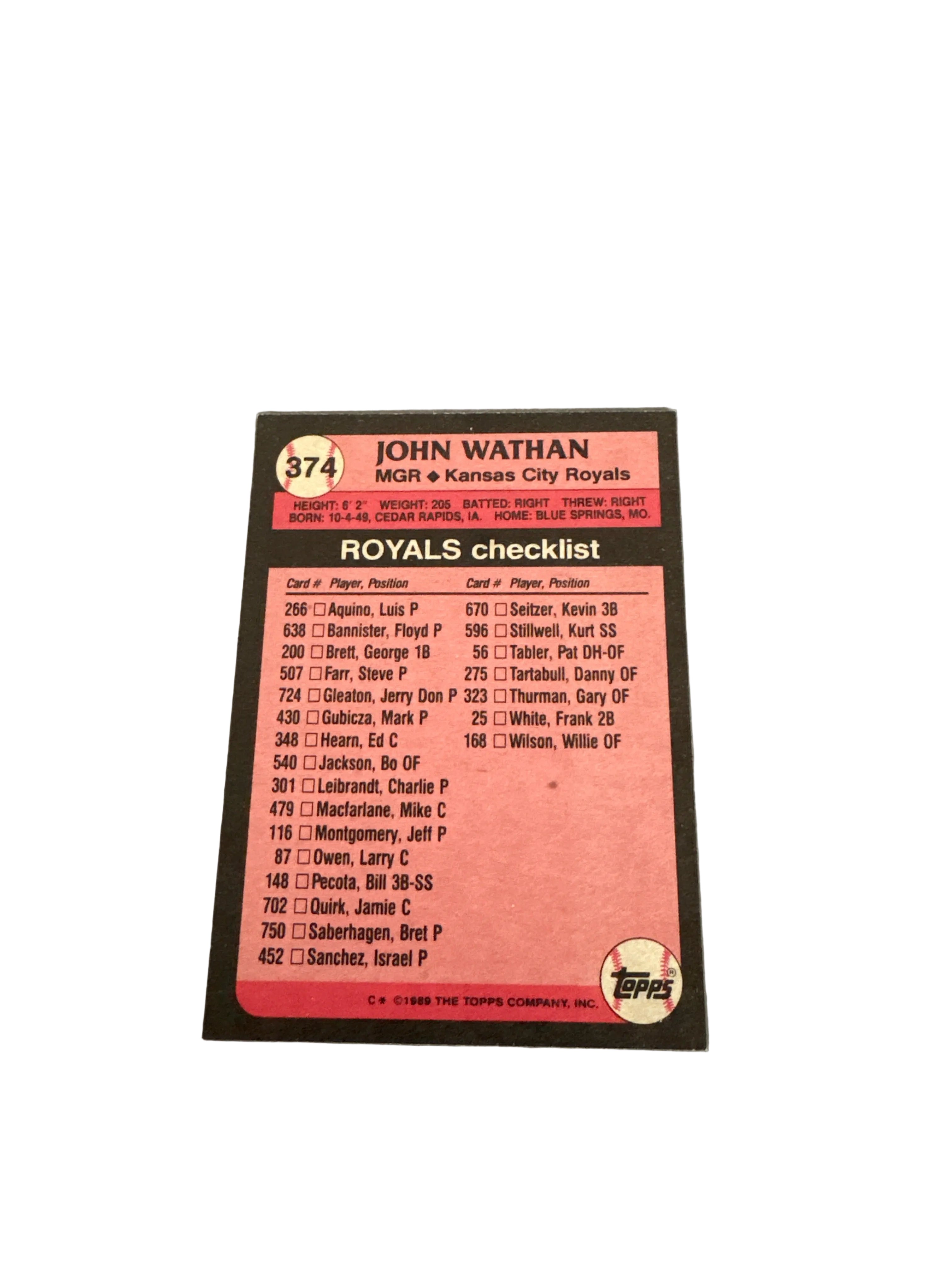Topps John Wathan