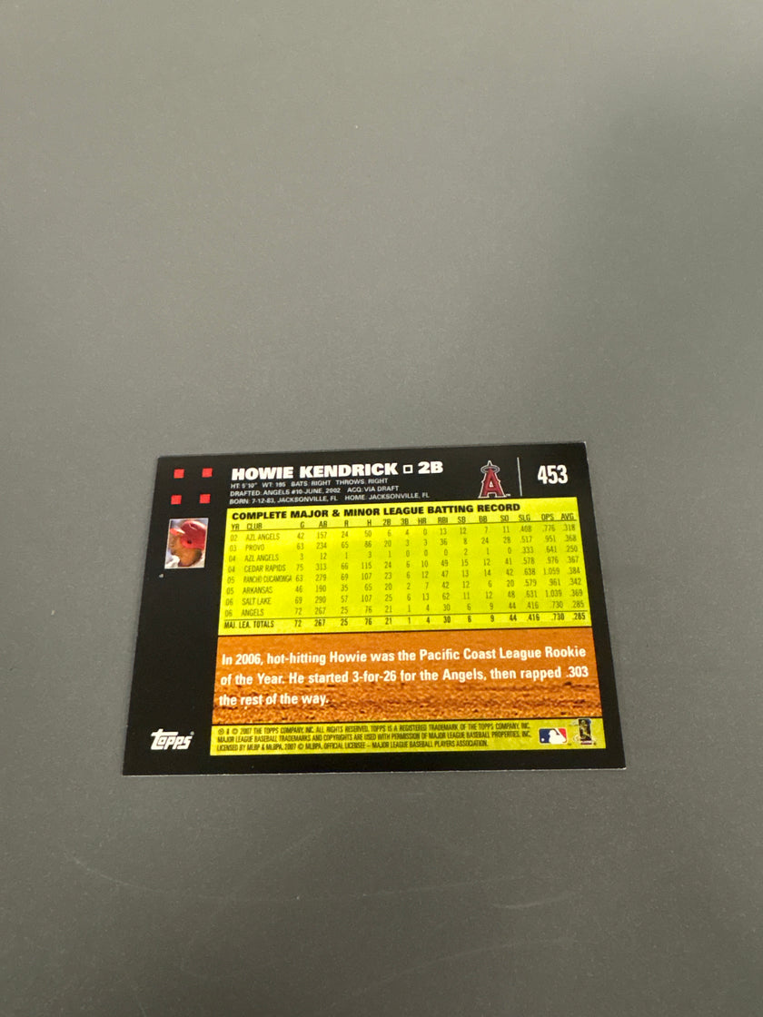 Topps Howie Kendrick
