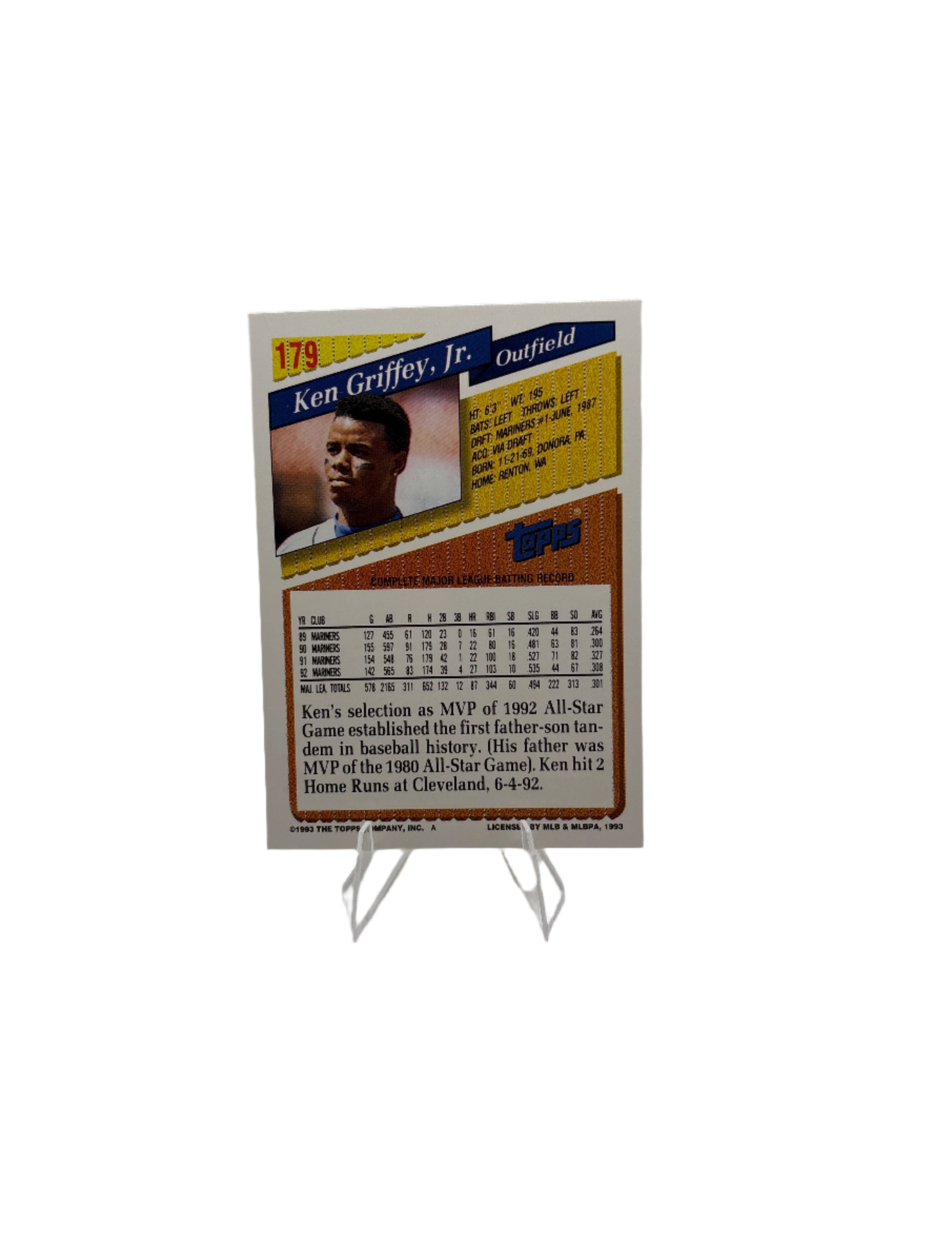 Score Ken Griffey JR.