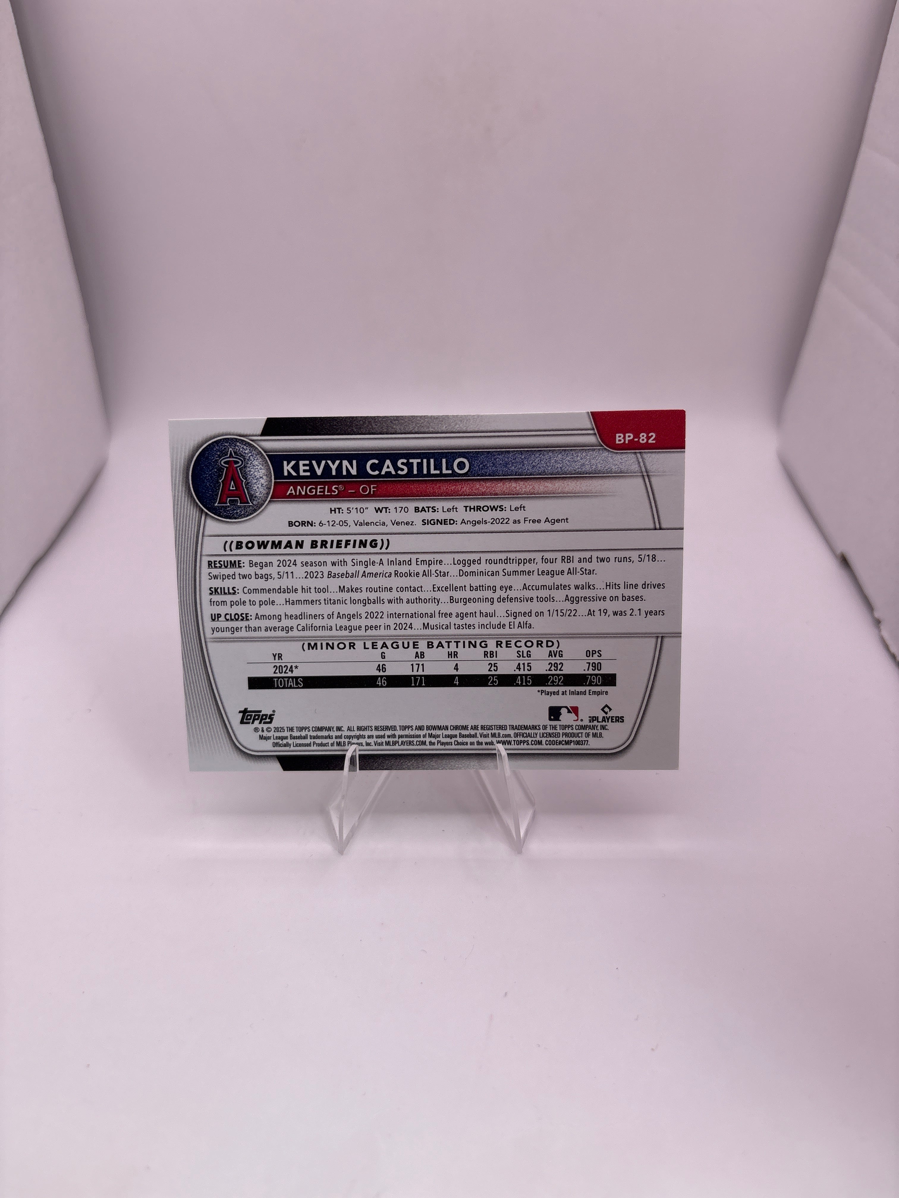 Bowman Kevyn Castillo