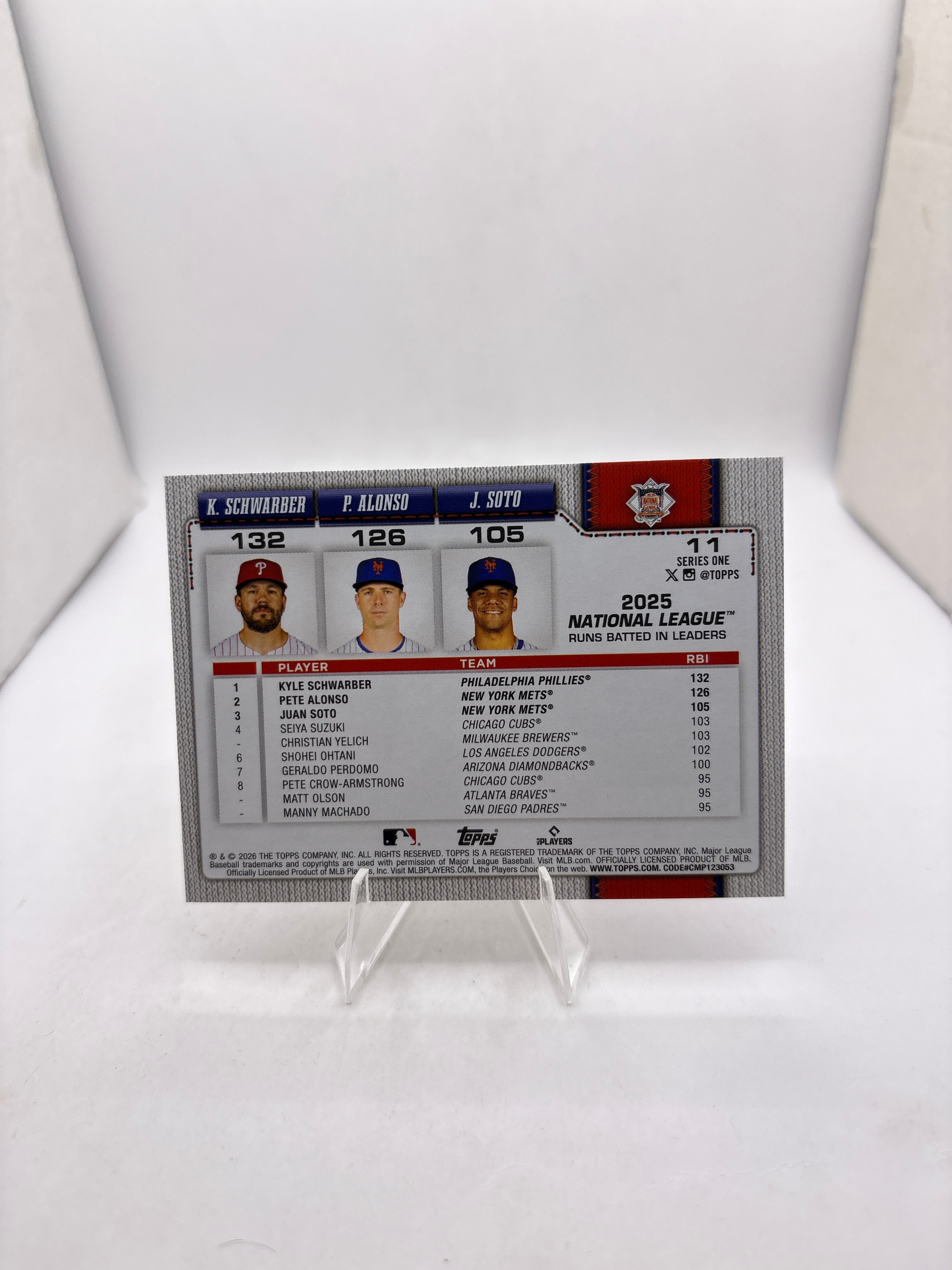 Topps Kyle Schwarber Pete Alonso Juan Soto