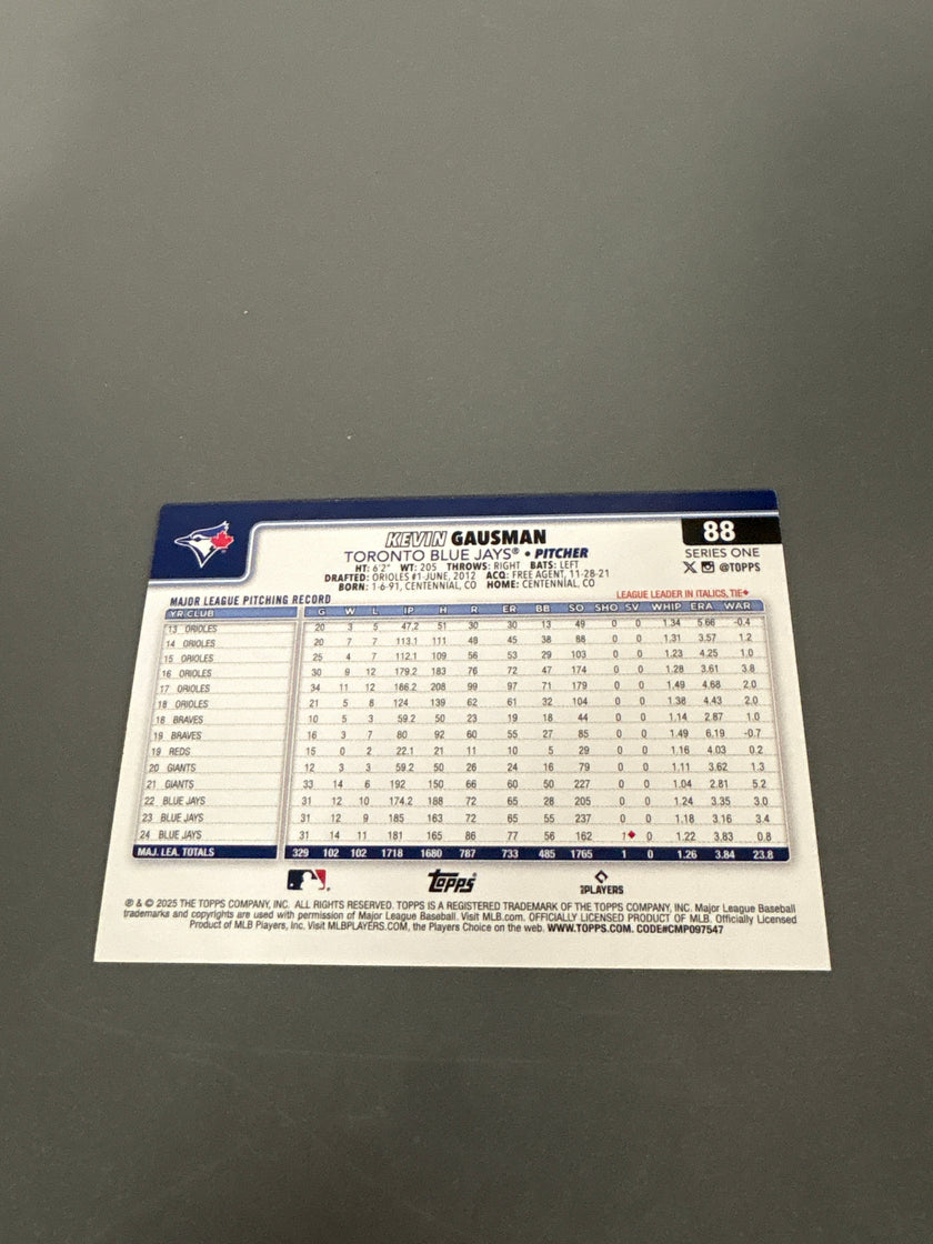 Topps Kevin Gausman