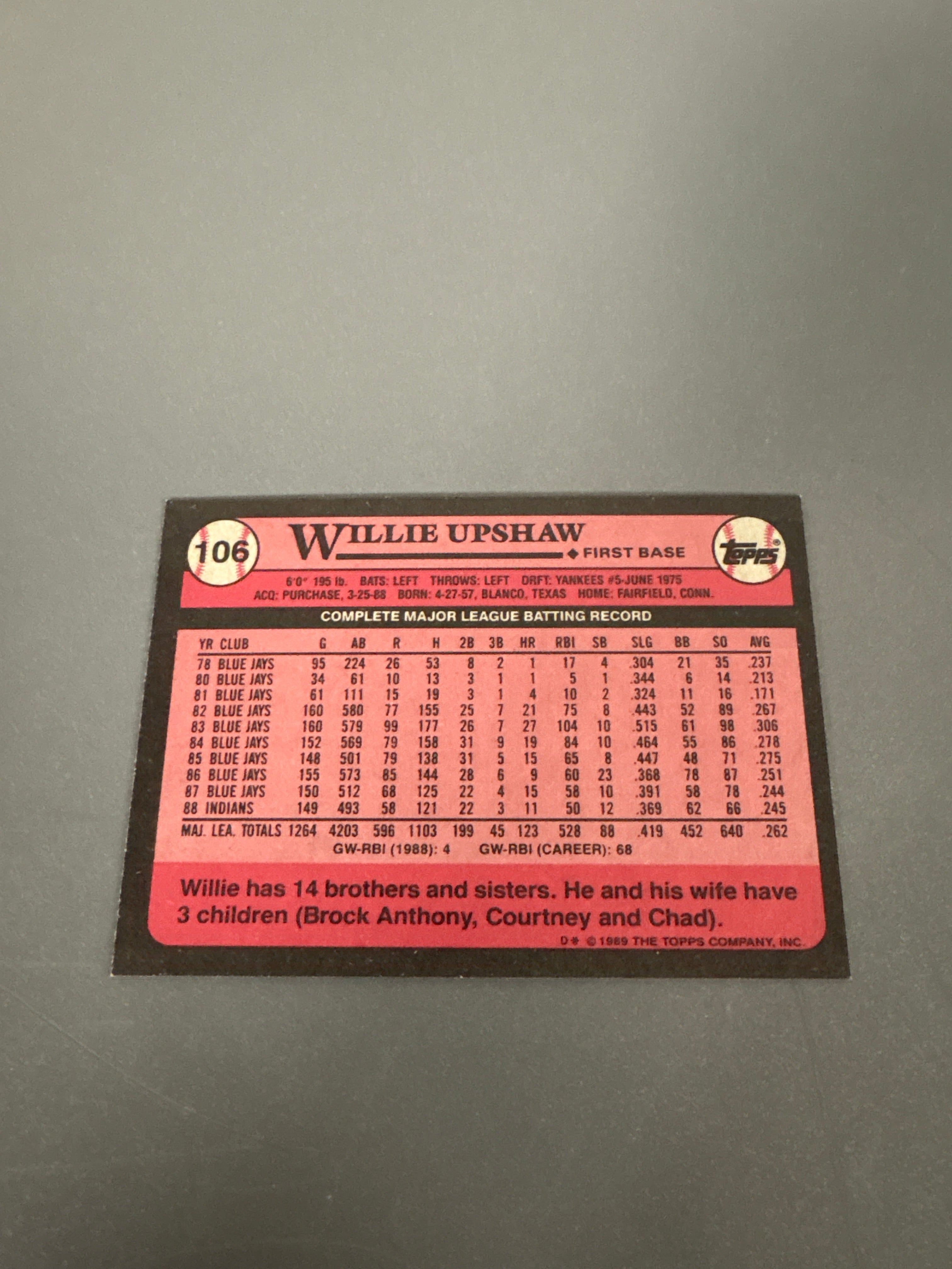 Topps Willie Upshaw
