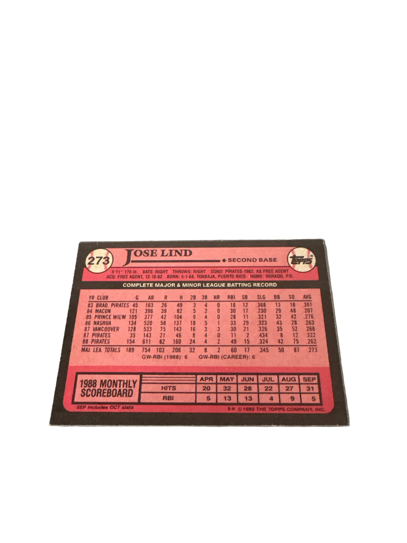Topps Jose Lind