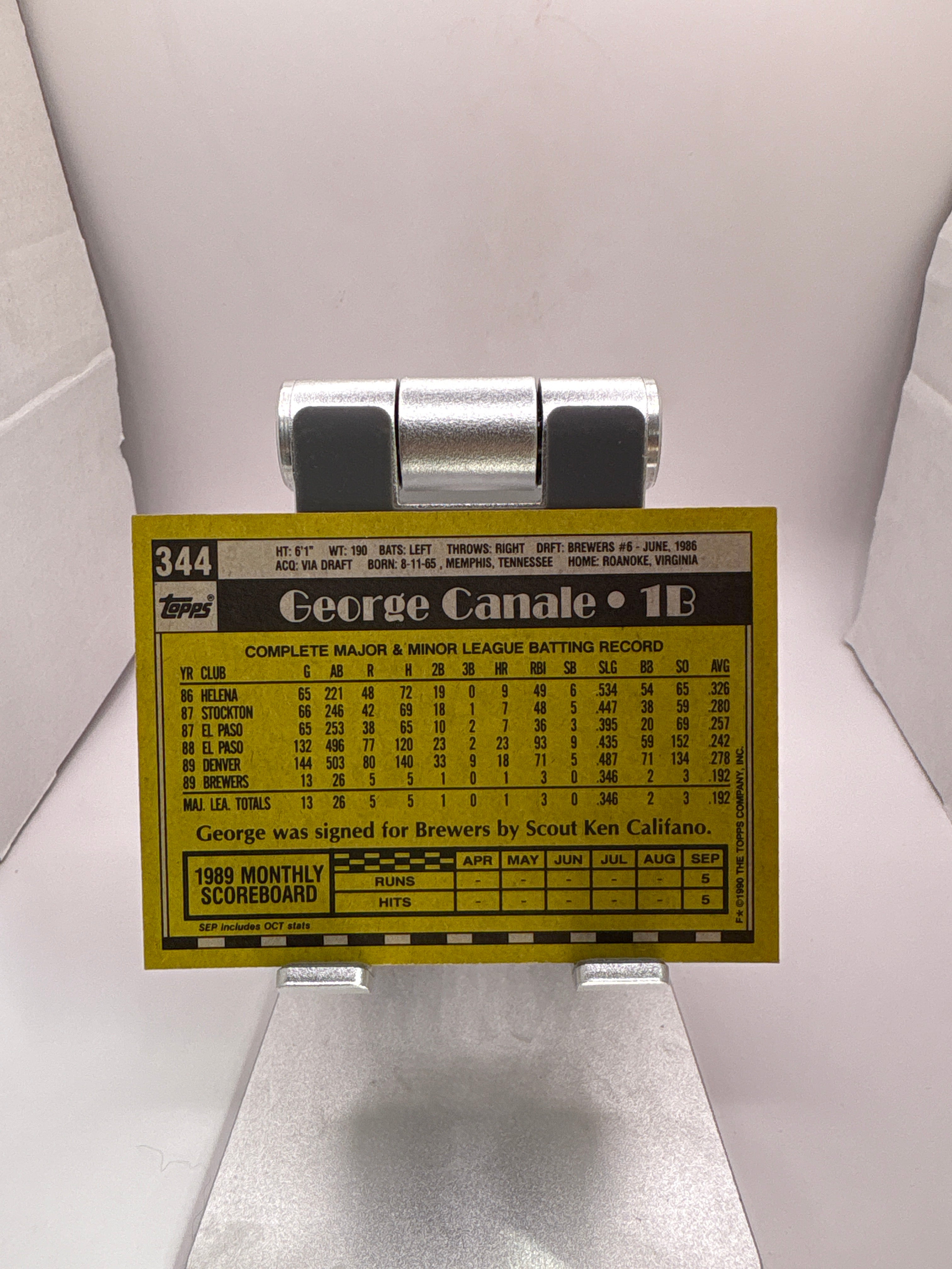 Topps George Canale