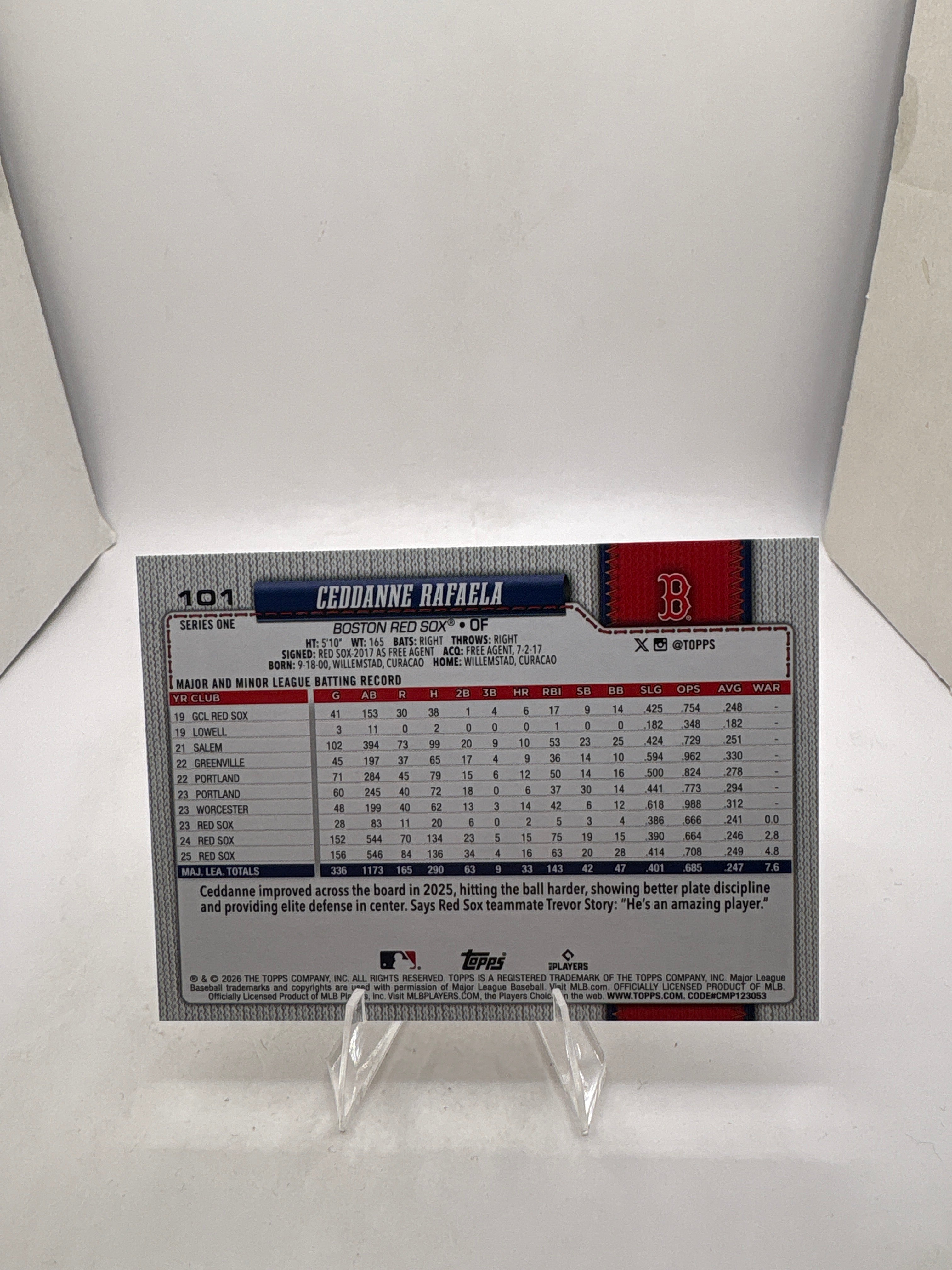 Topps Ceddanne Rafaela
