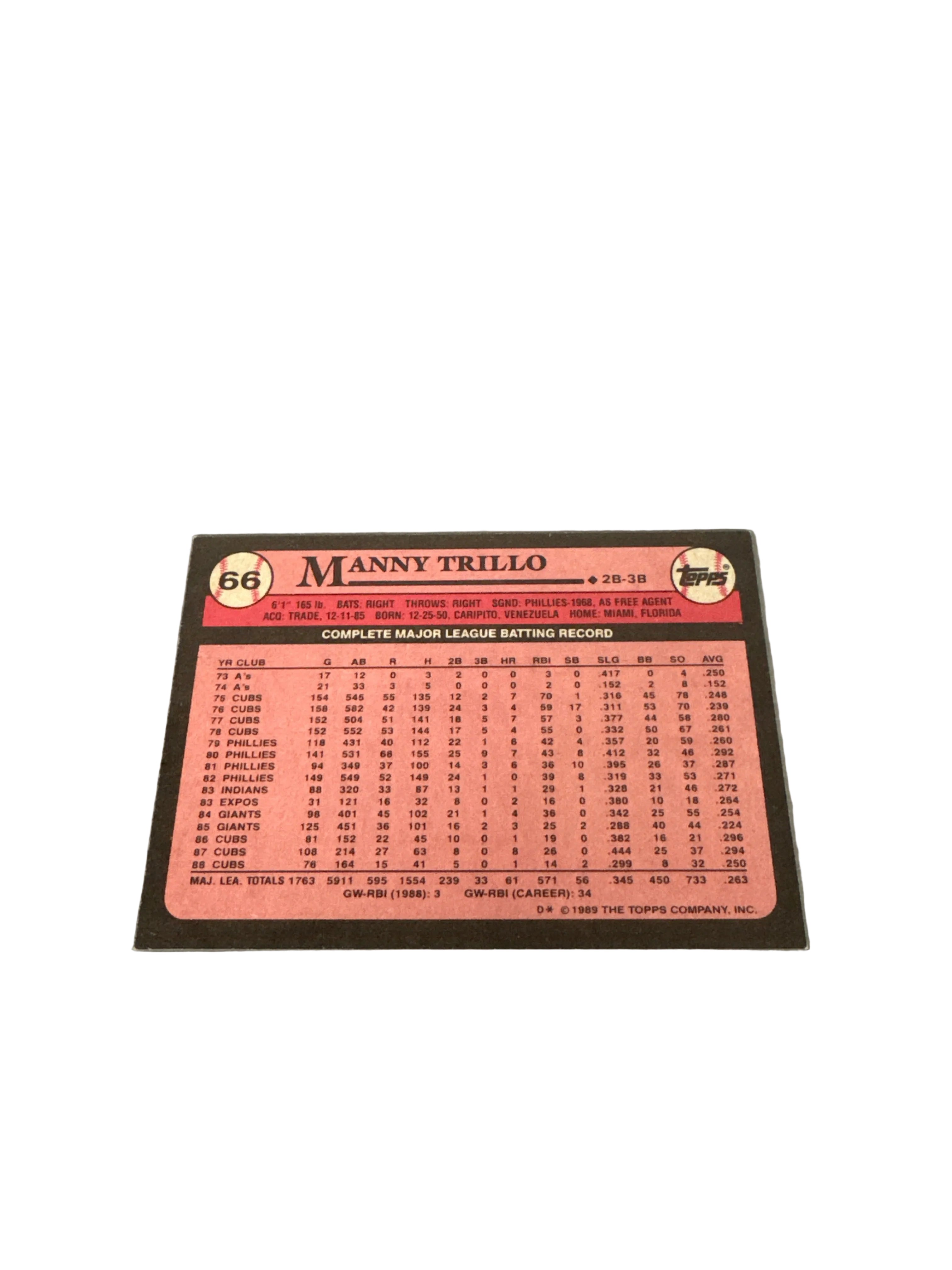 Topps Manny Trillo