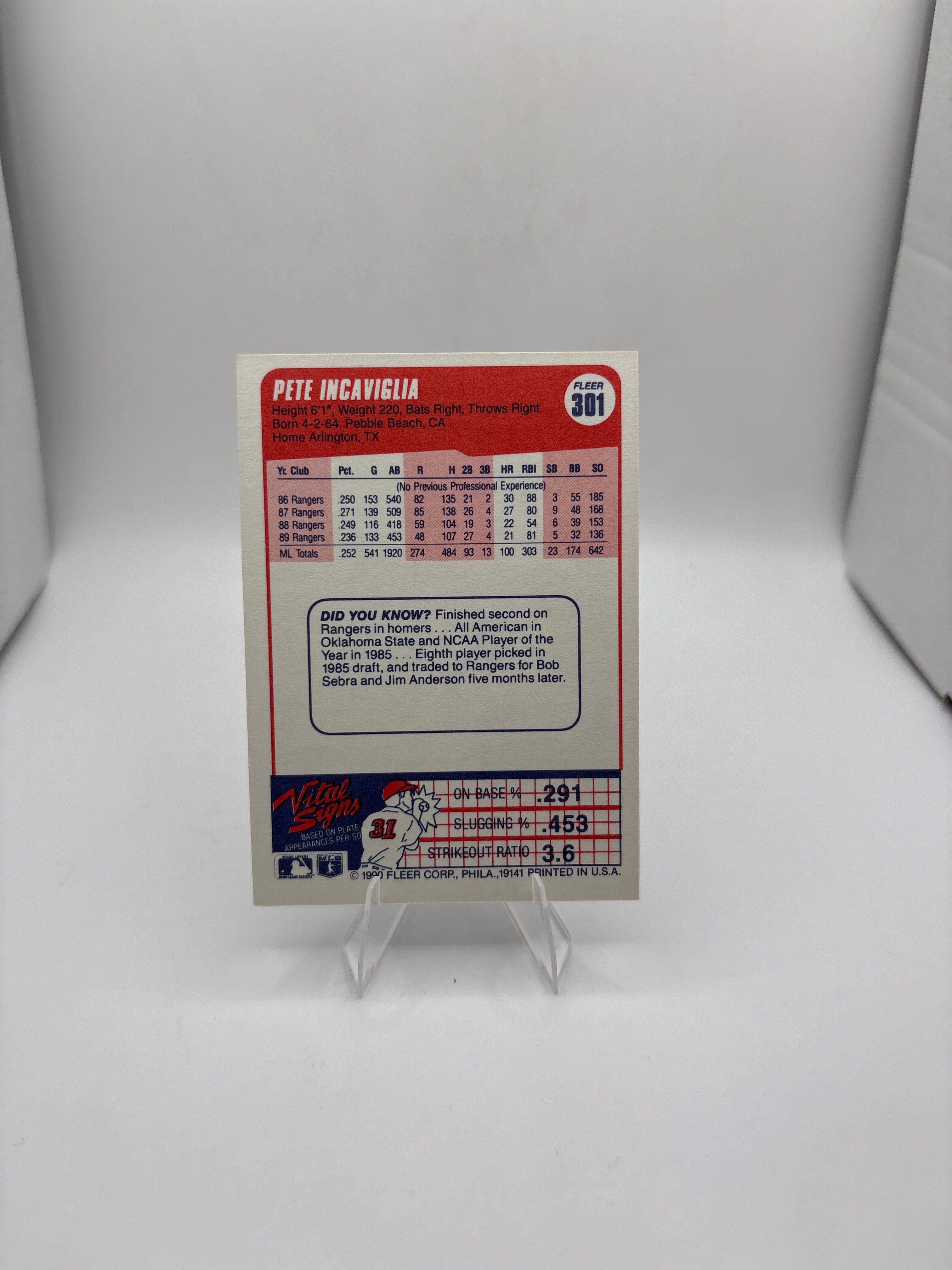 Fleer Pete Incaviglia