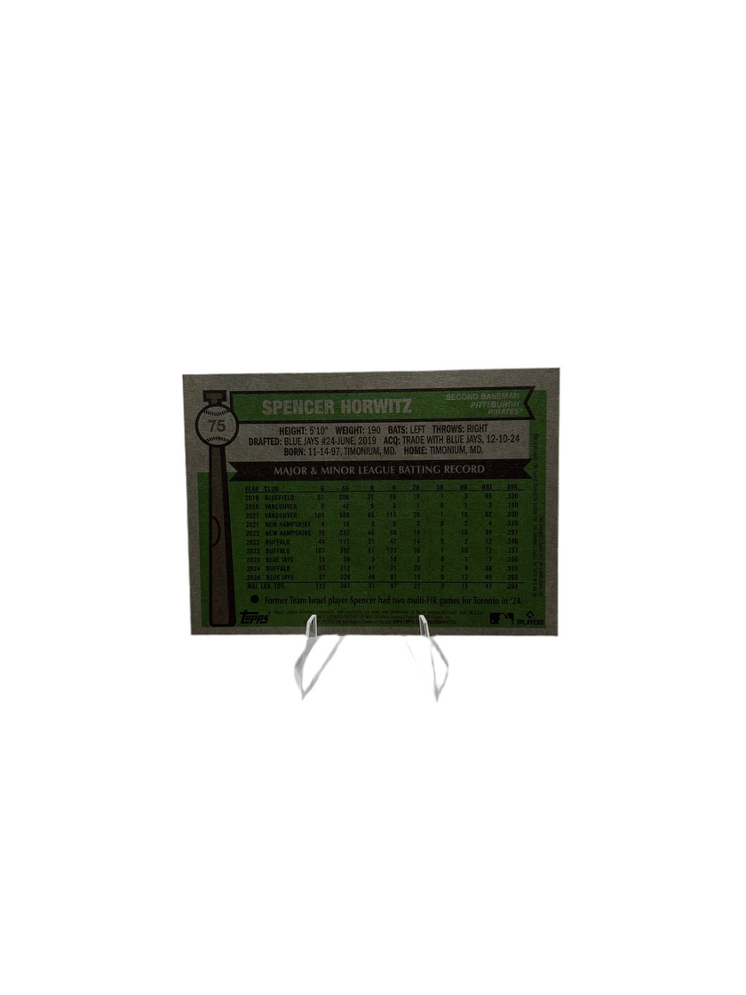 Topps Spencer Horwitz