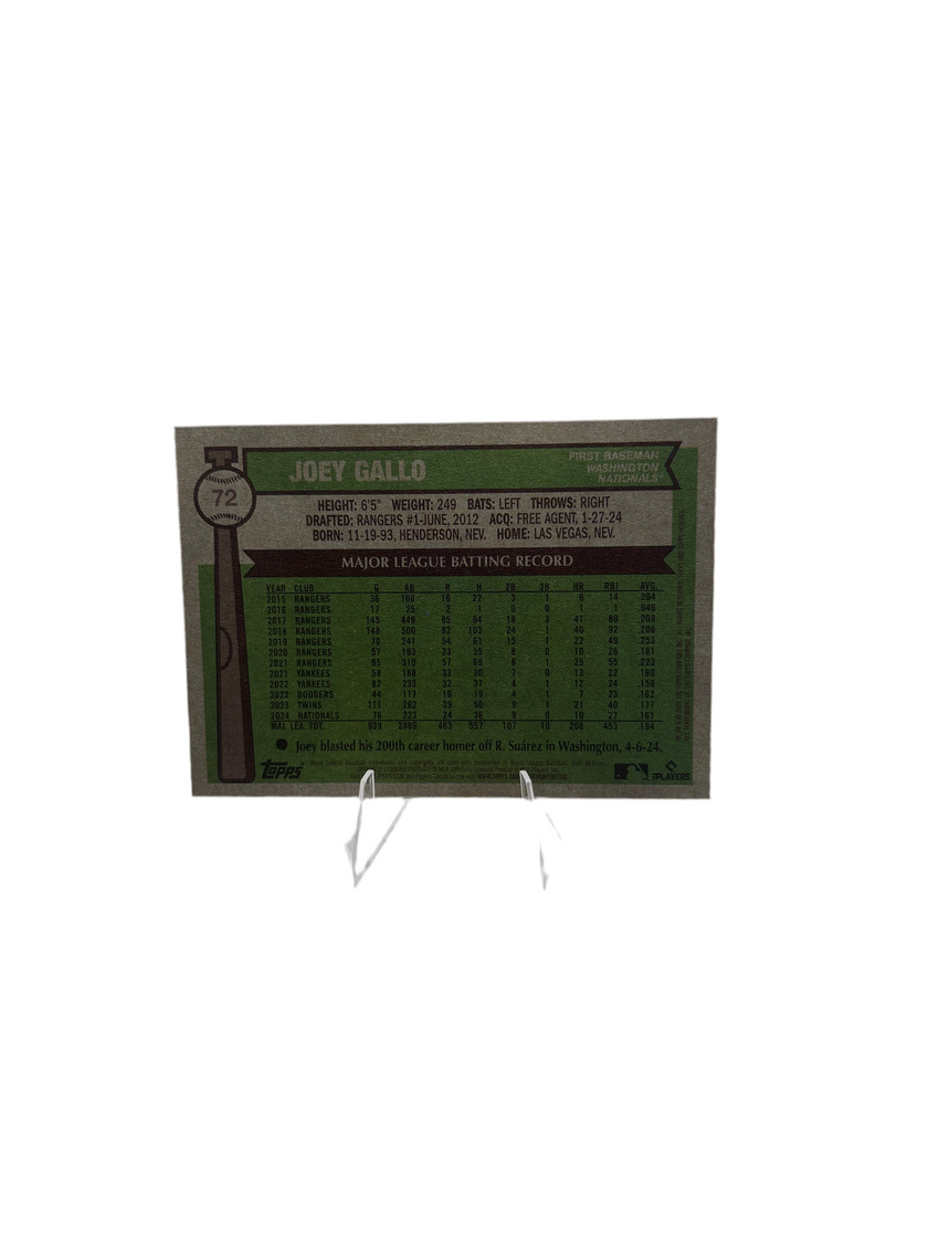 Topps Joey Gallo