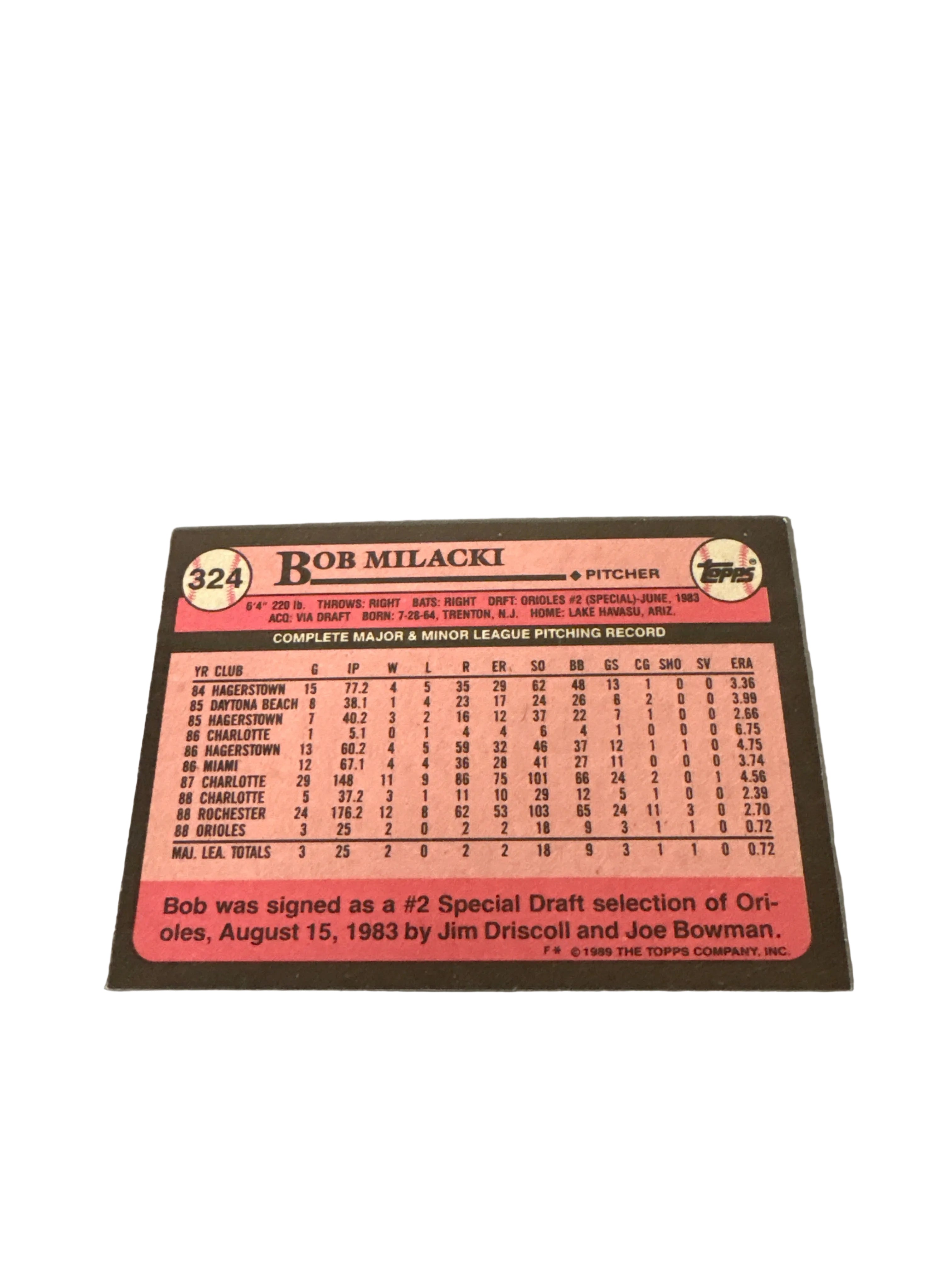 Topps Bob Milacki