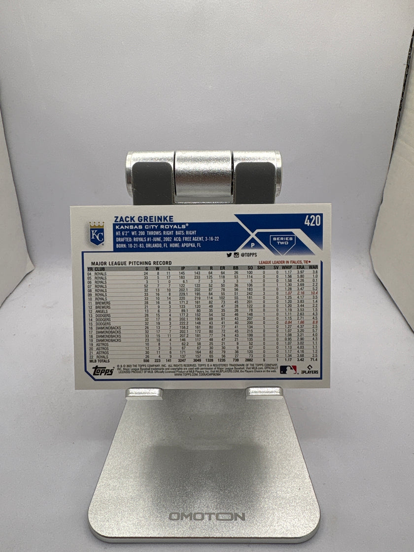 Topps Zack Greinke