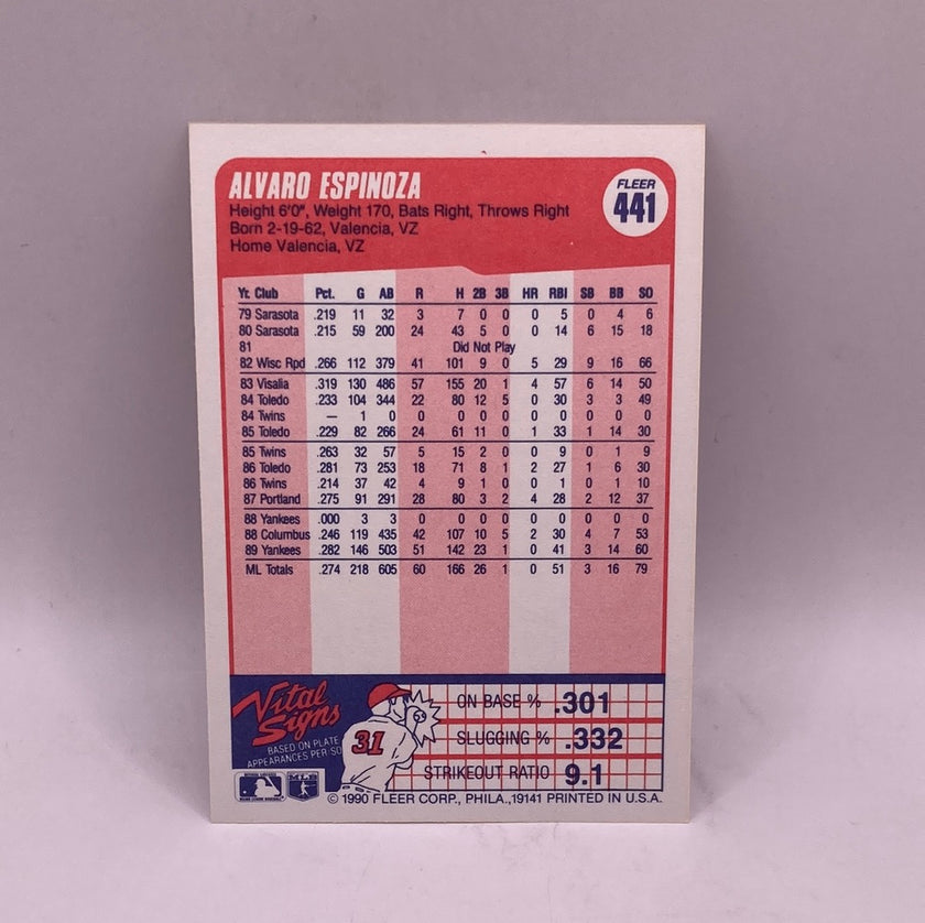 Fleer Alvaro Espinoza Sports Card