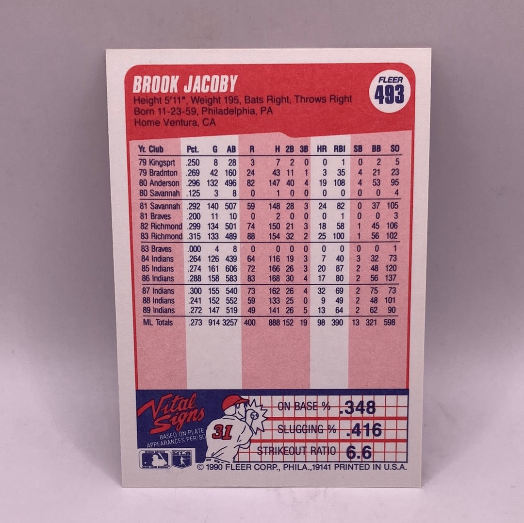 Fleer Brook Jacoby Sports Card